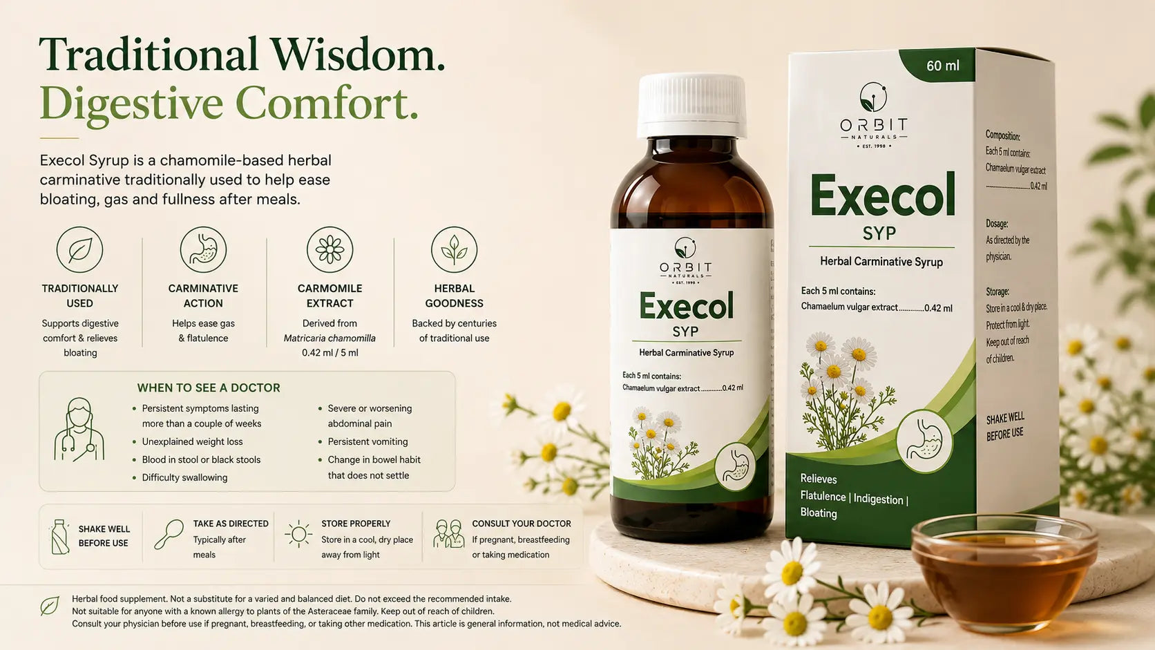 Chamomile and Digestive Comfort: A Very Old Remedy